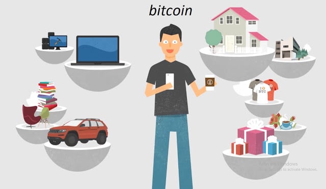 Buy or Pay Using Bitcoin Cryptocurrency