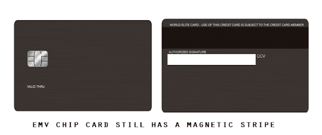 emv chip card has magnetic stripe