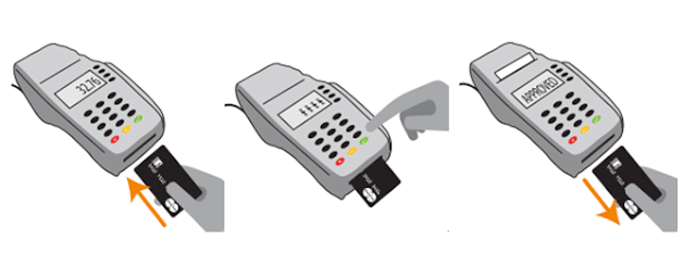 how to use emv chip card